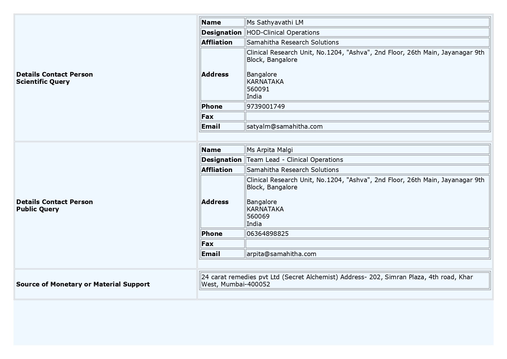 Trust Report Image