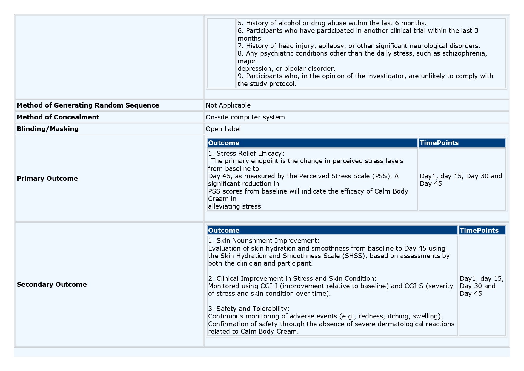Trust Report Image