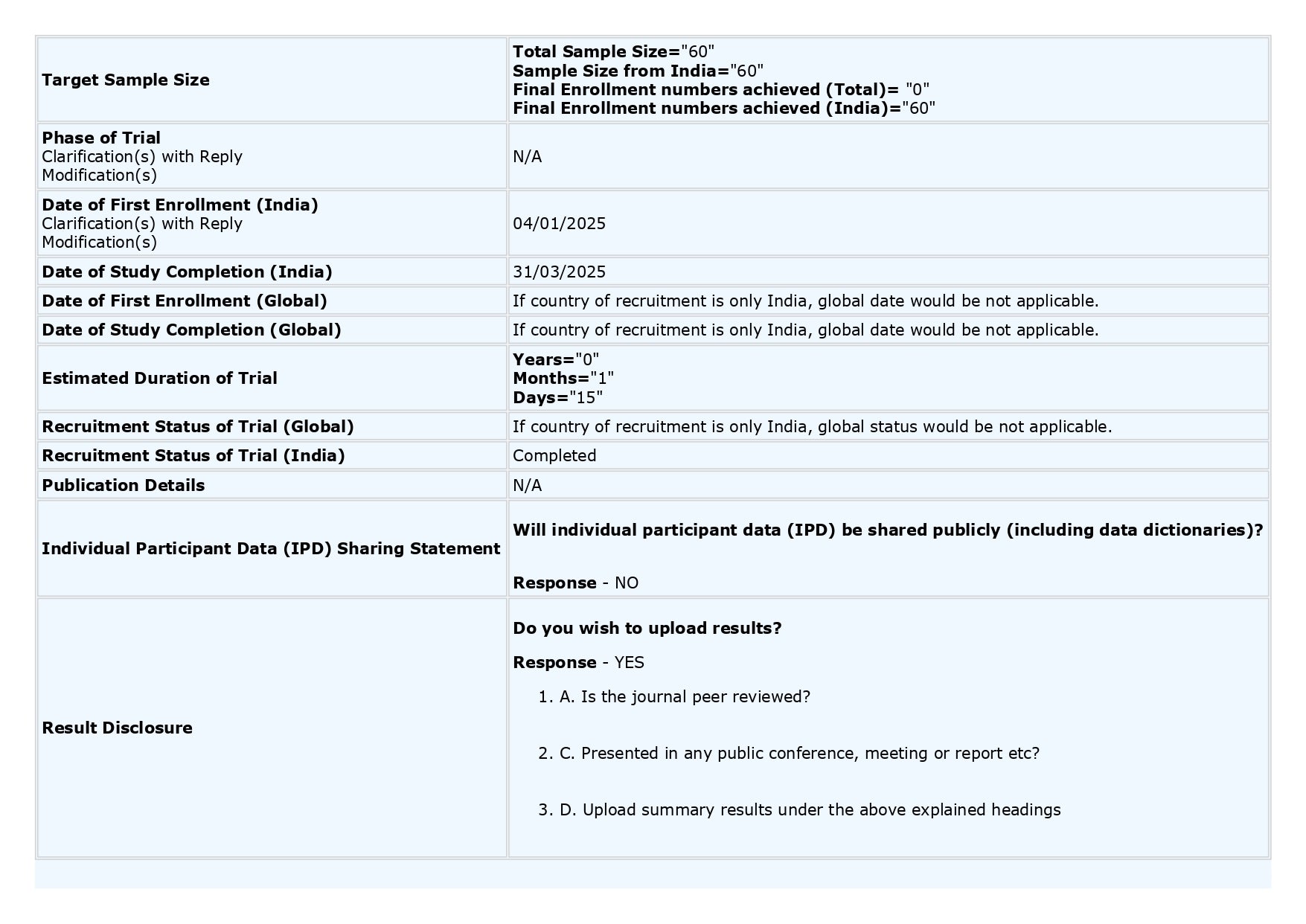 Trust Report Image