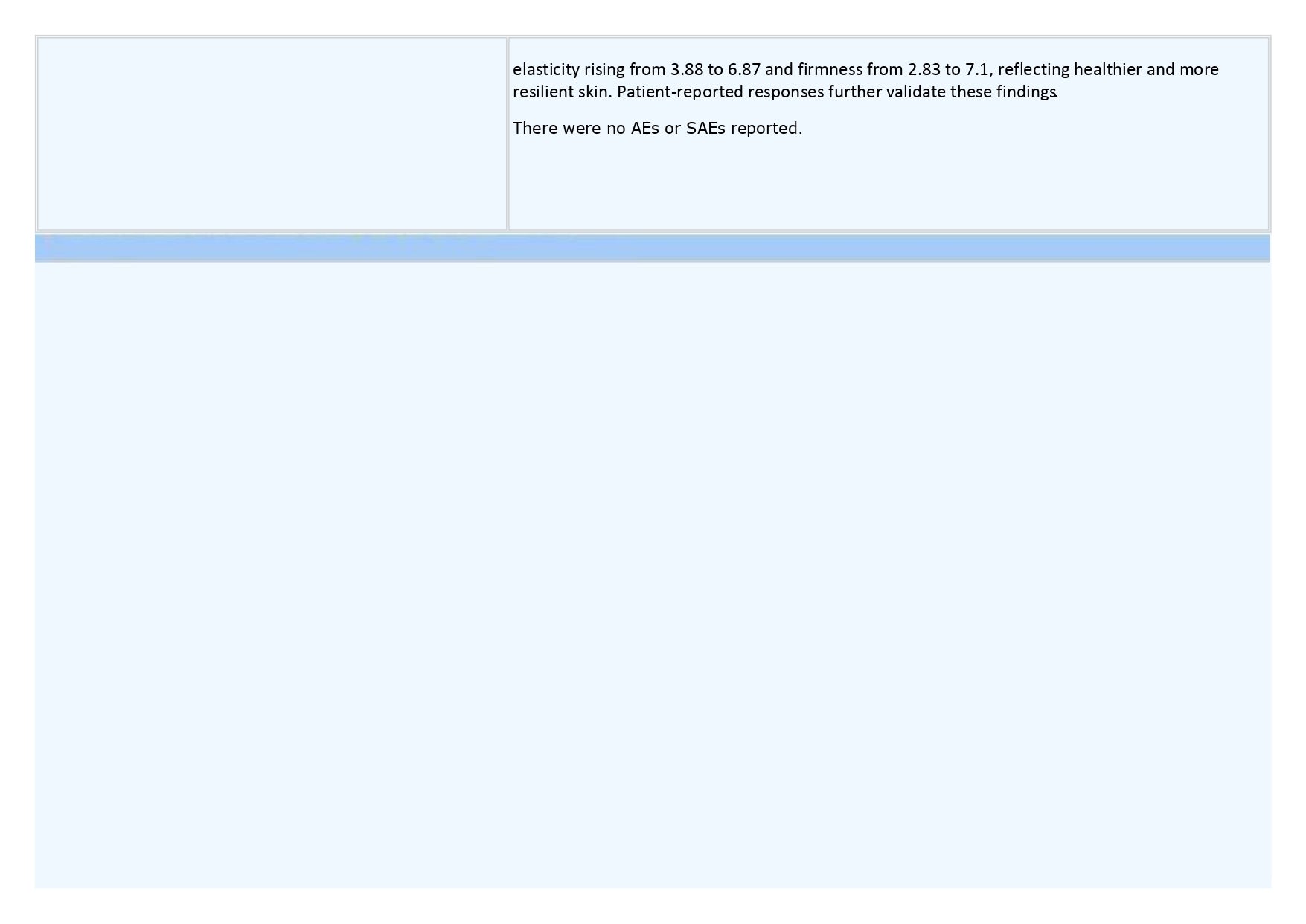 Trust Report Image