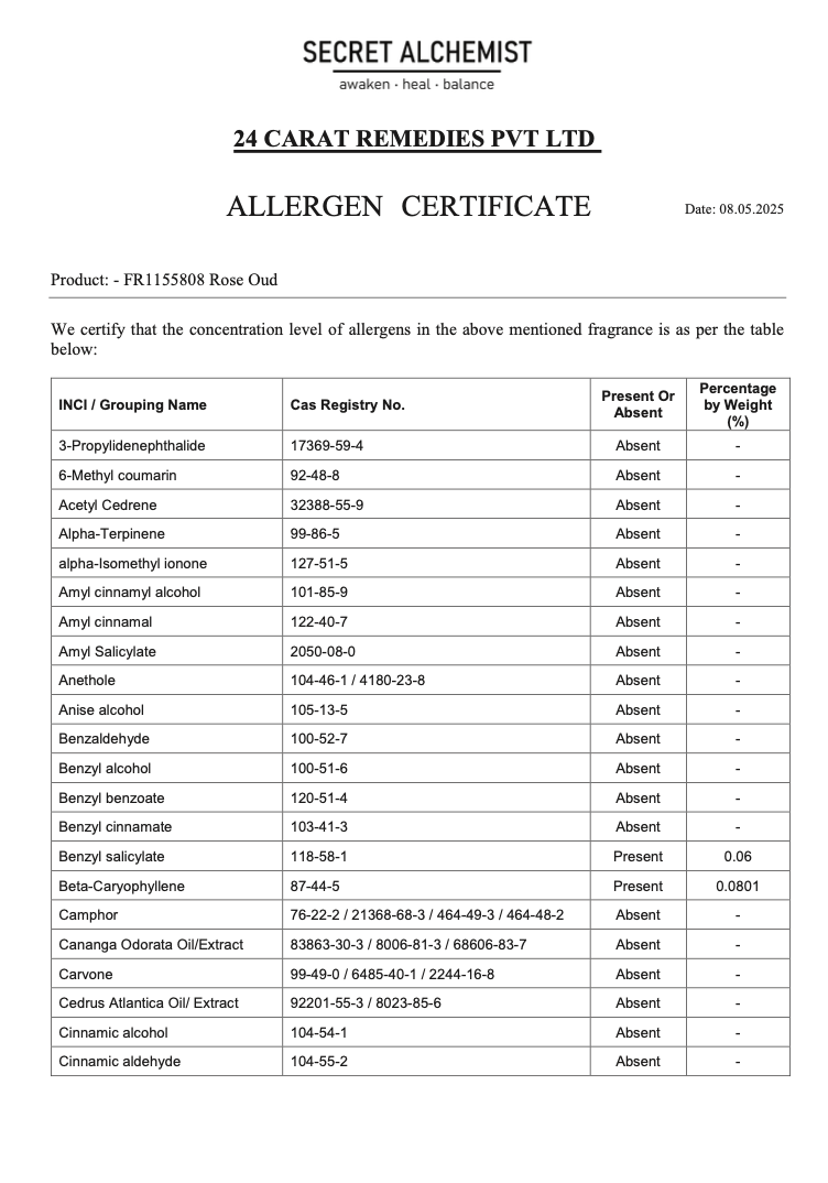 Trust Report Image