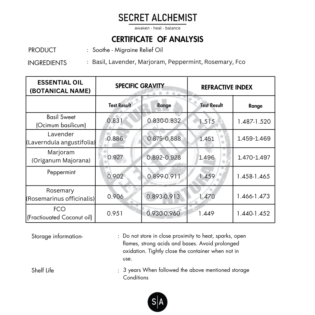 Trust Report Image