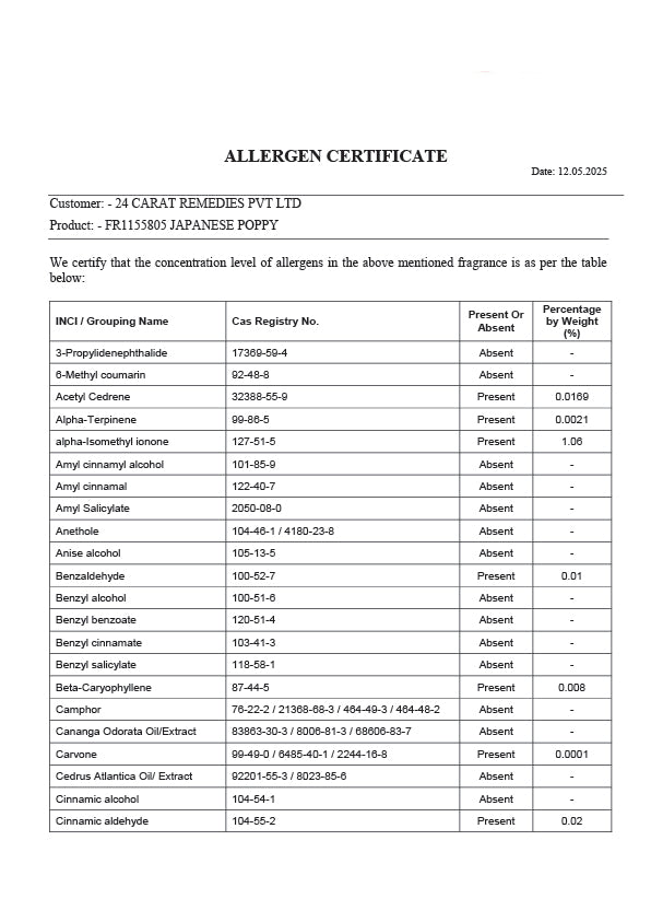 Trust Report Image