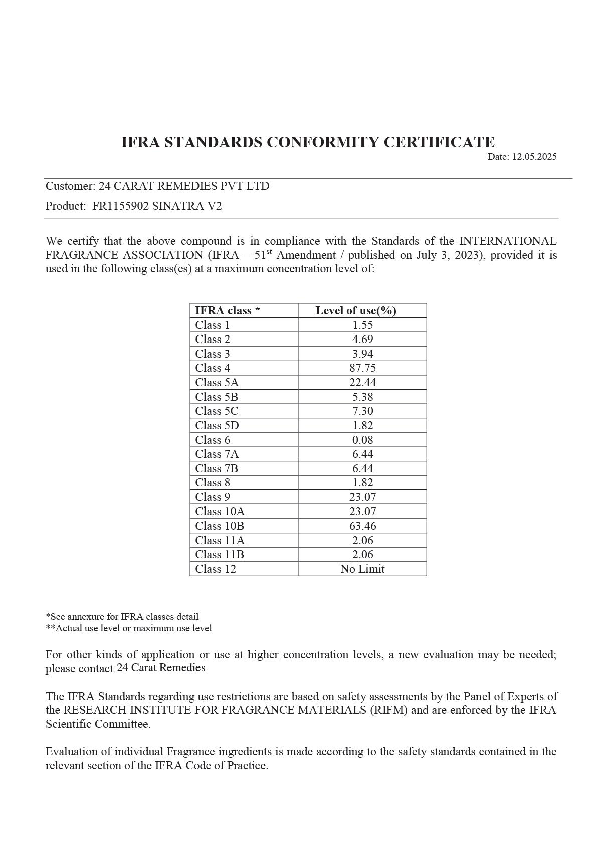 Trust Report Image