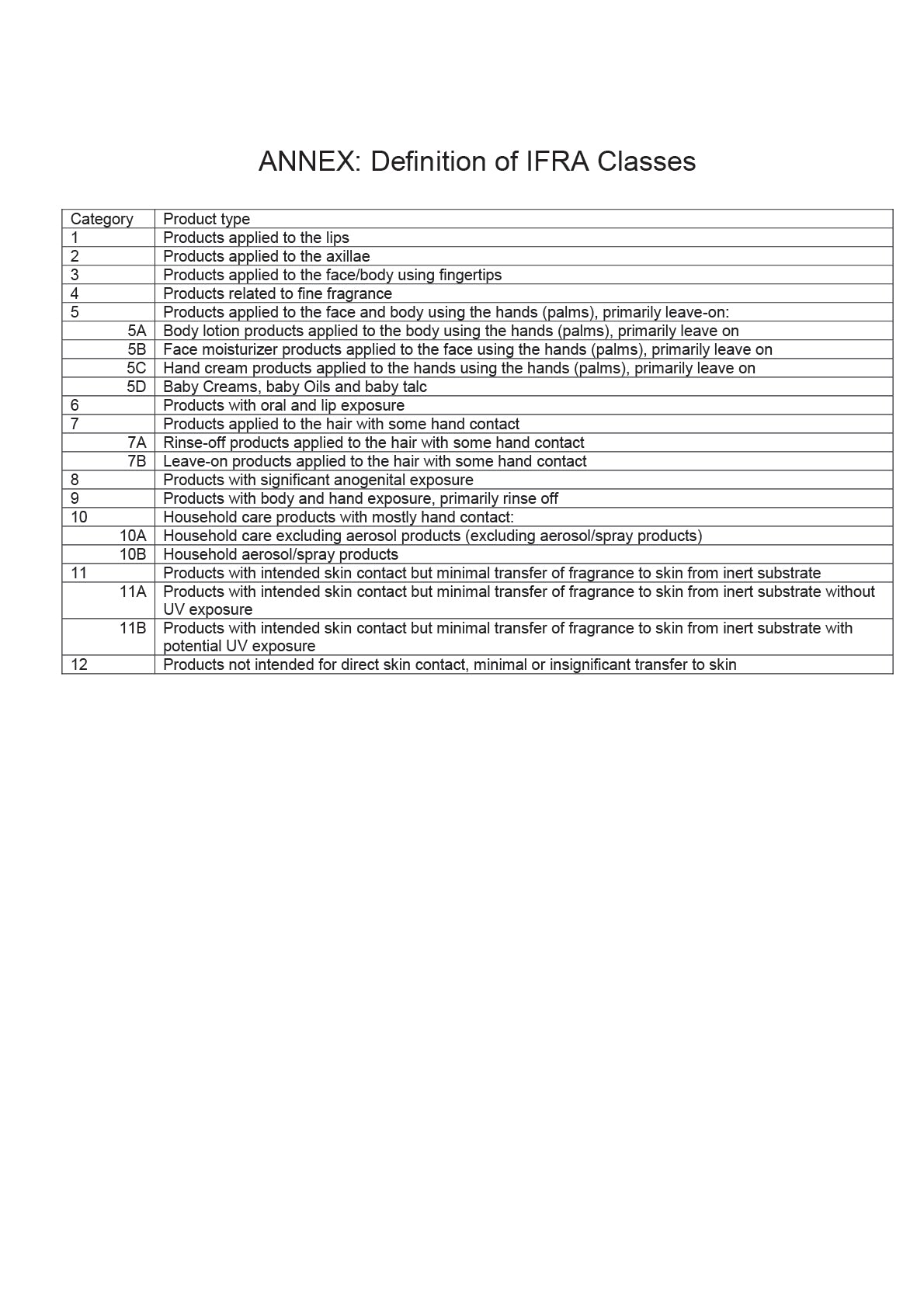 Trust Report Image