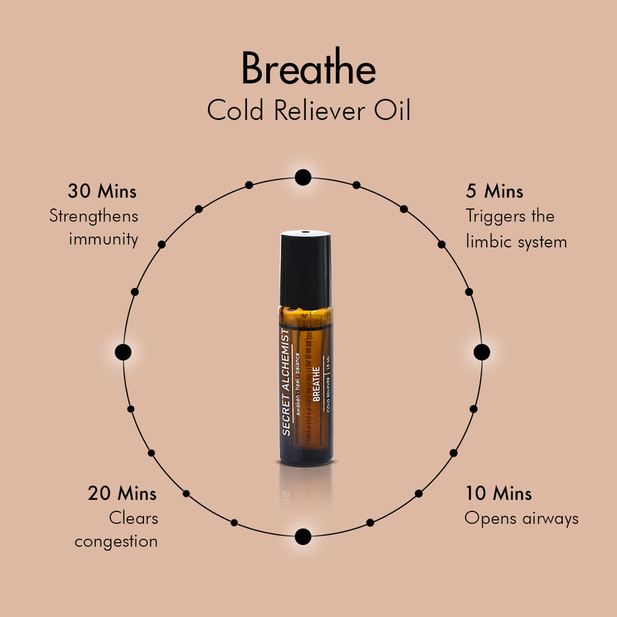 BREATHE - Cold Reliever Oil