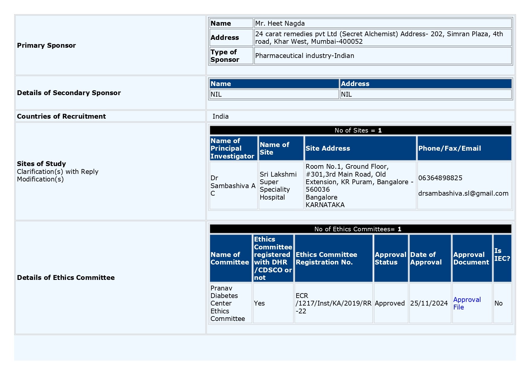 Trust Report Image