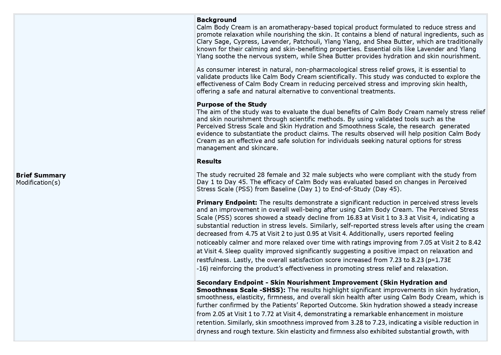 Trust Report Image