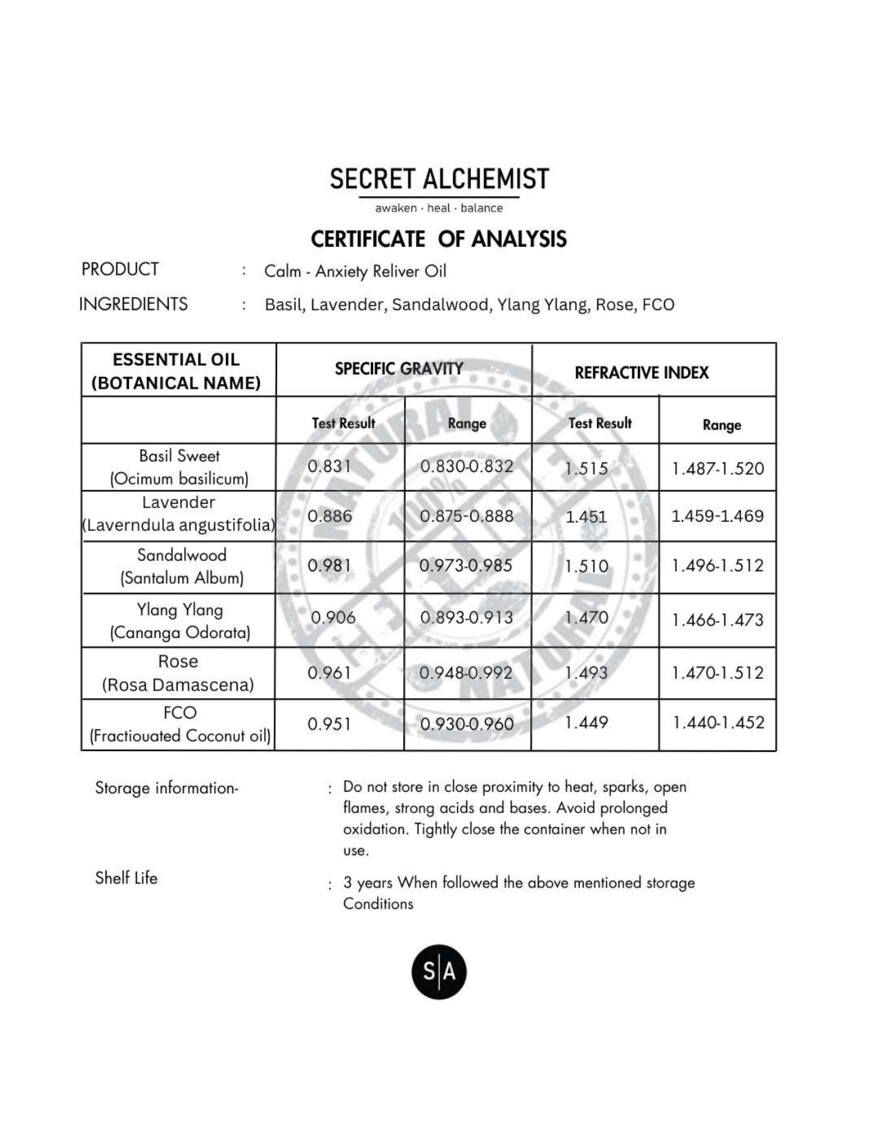 Trust Report Image