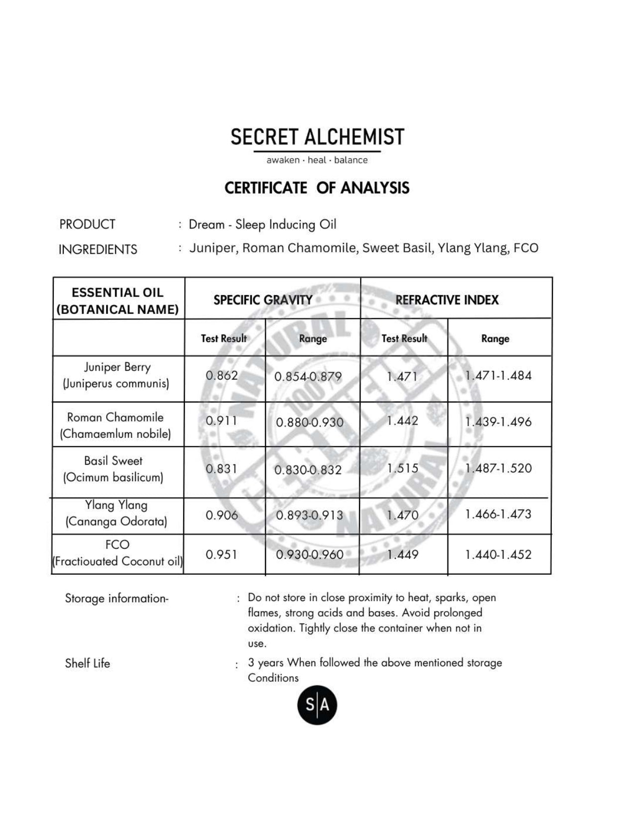 Trust Report Image
