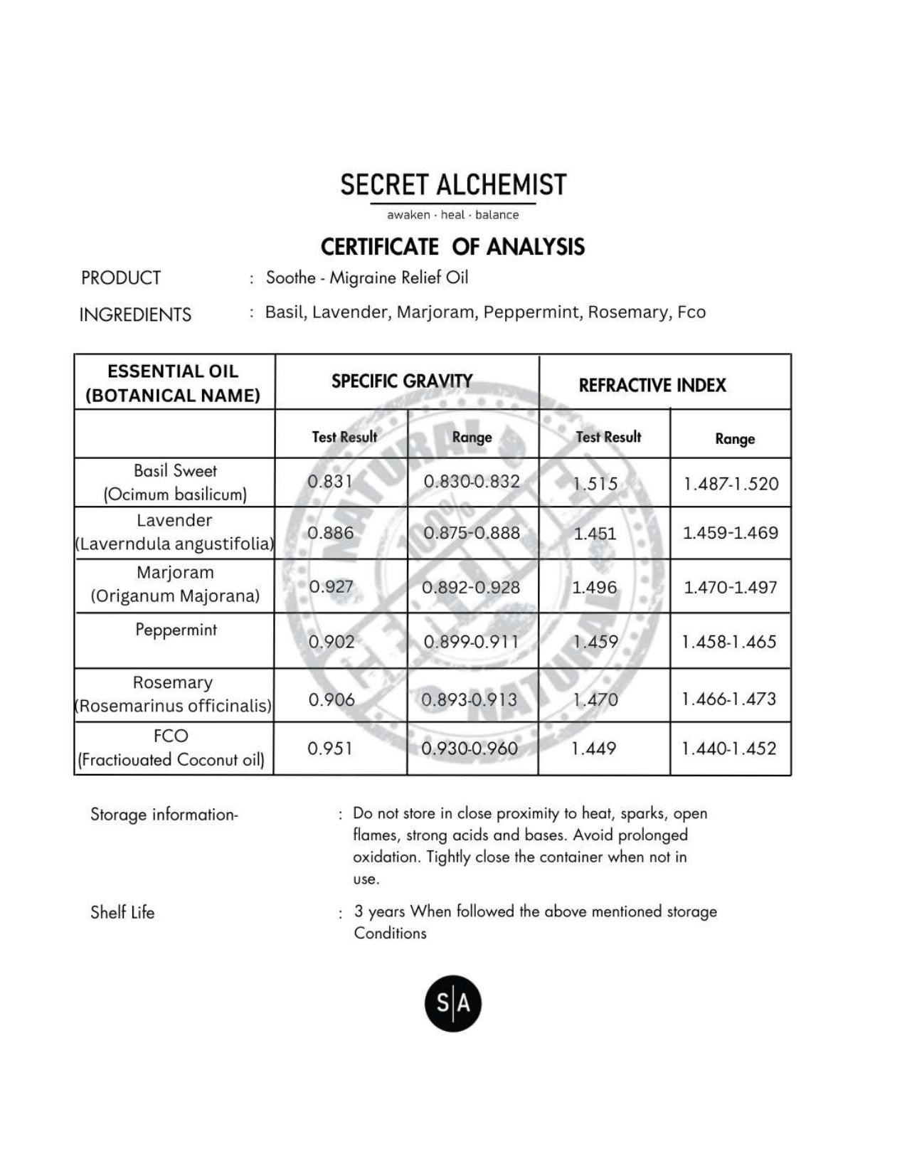 Trust Report Image