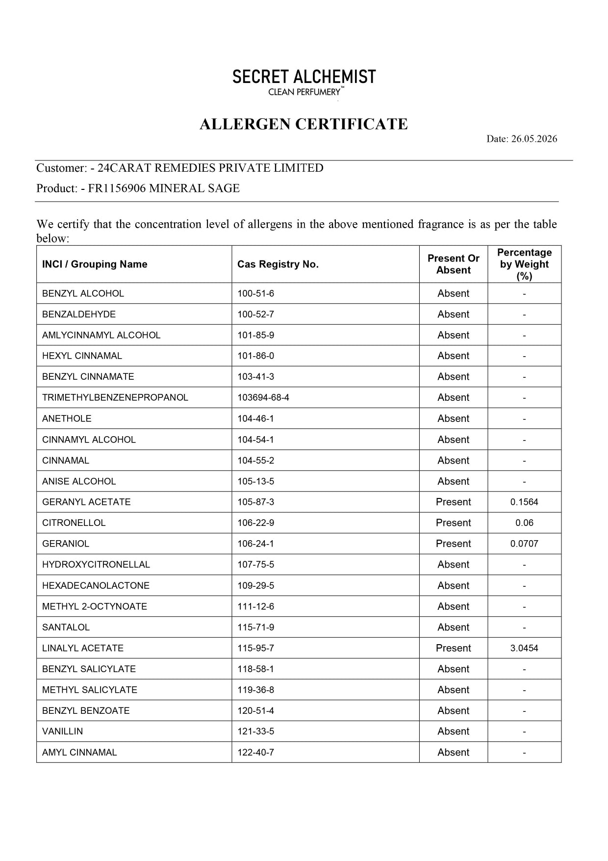 Trust Report Image