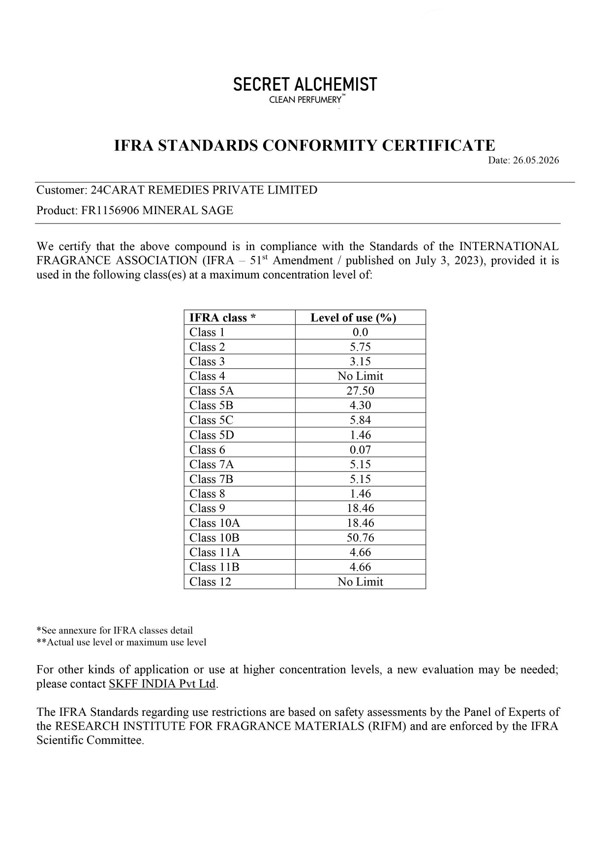 Trust Report Image