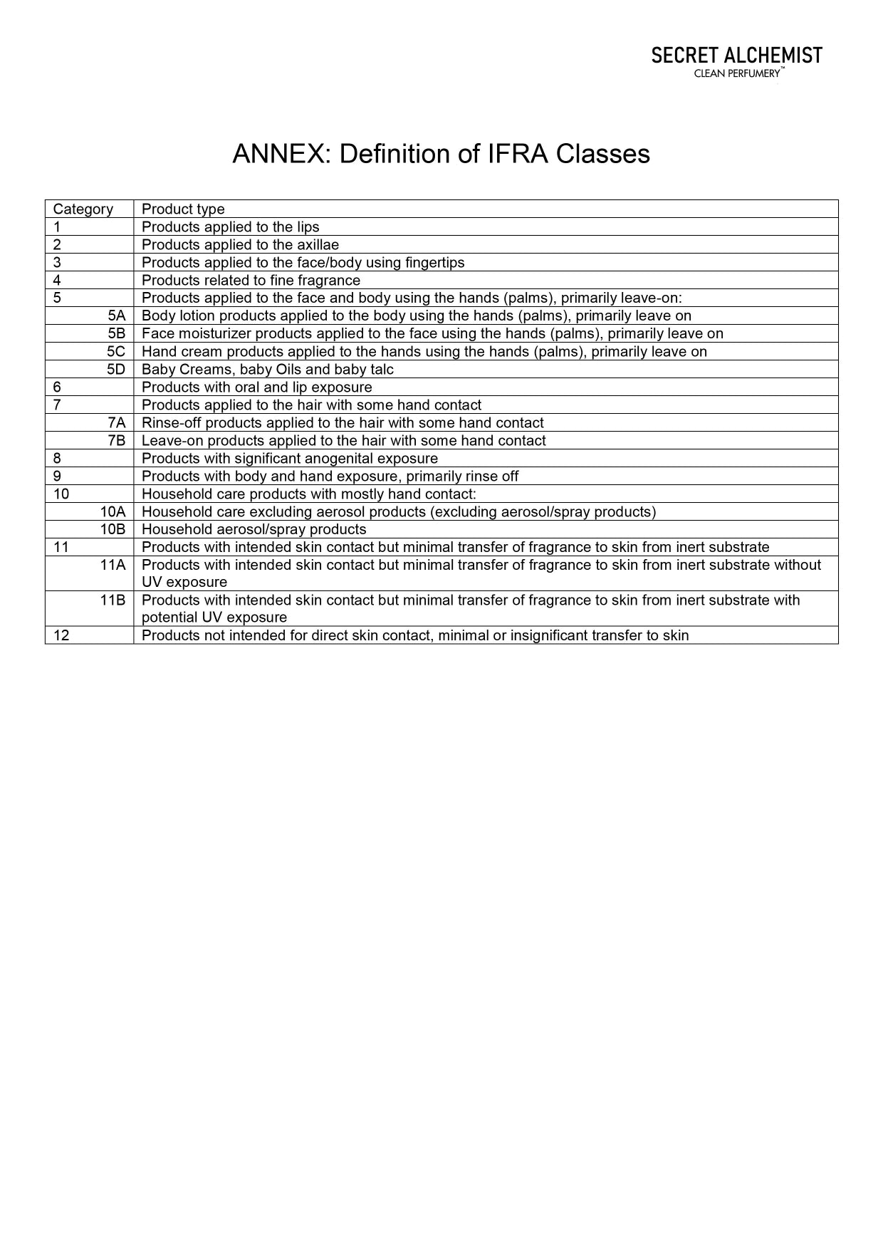 Trust Report Image