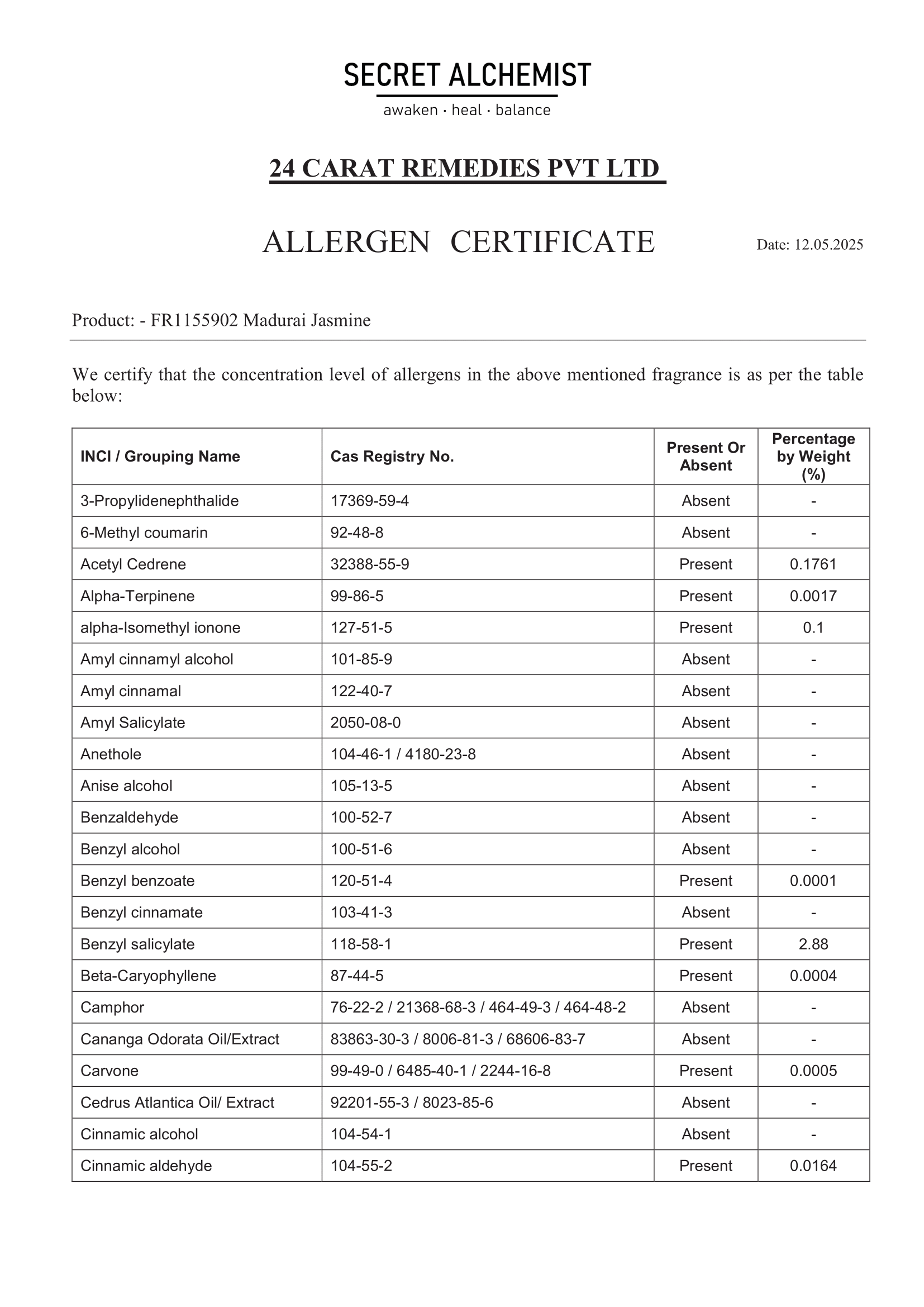 Trust Report Image