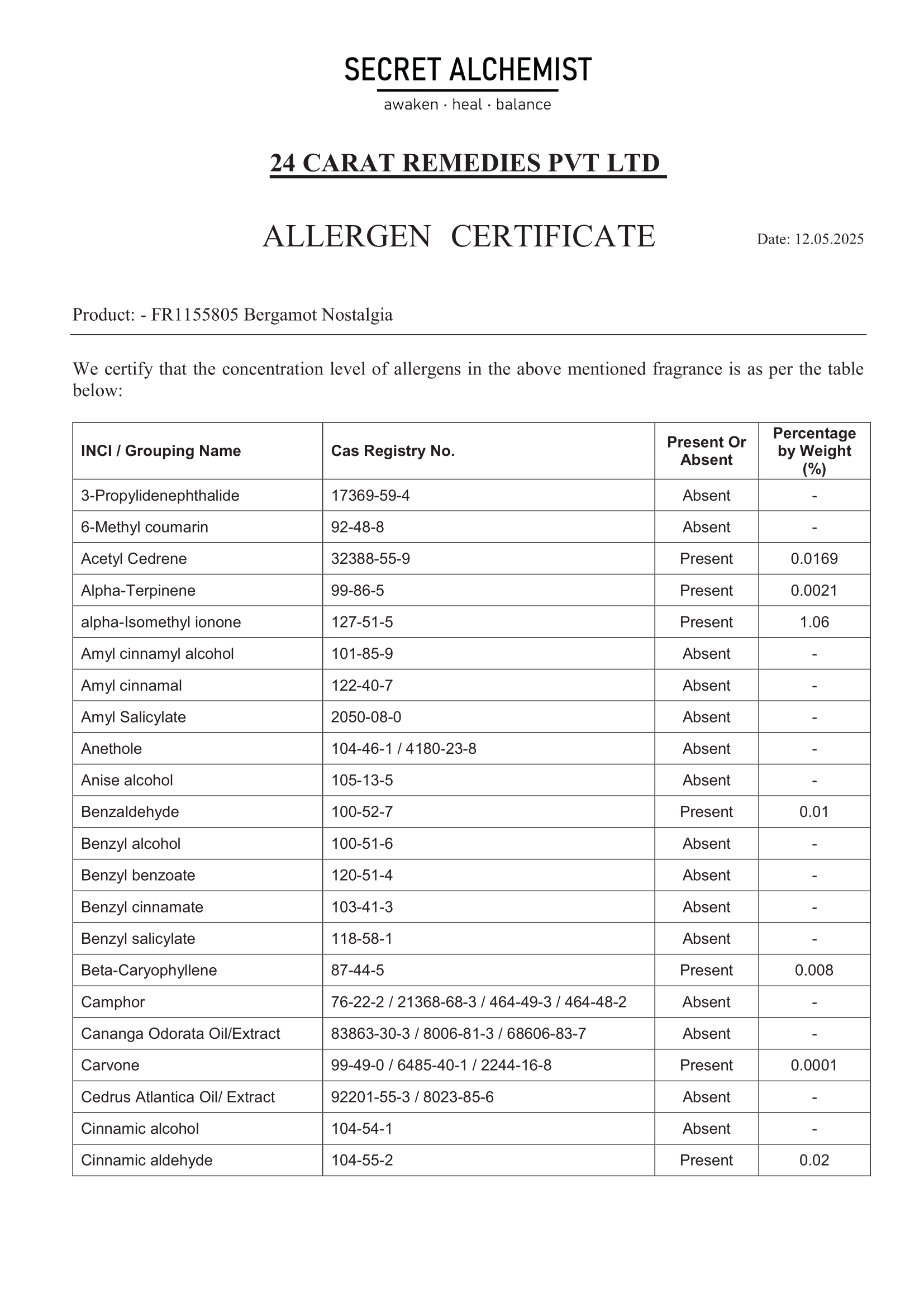 Trust Report Image