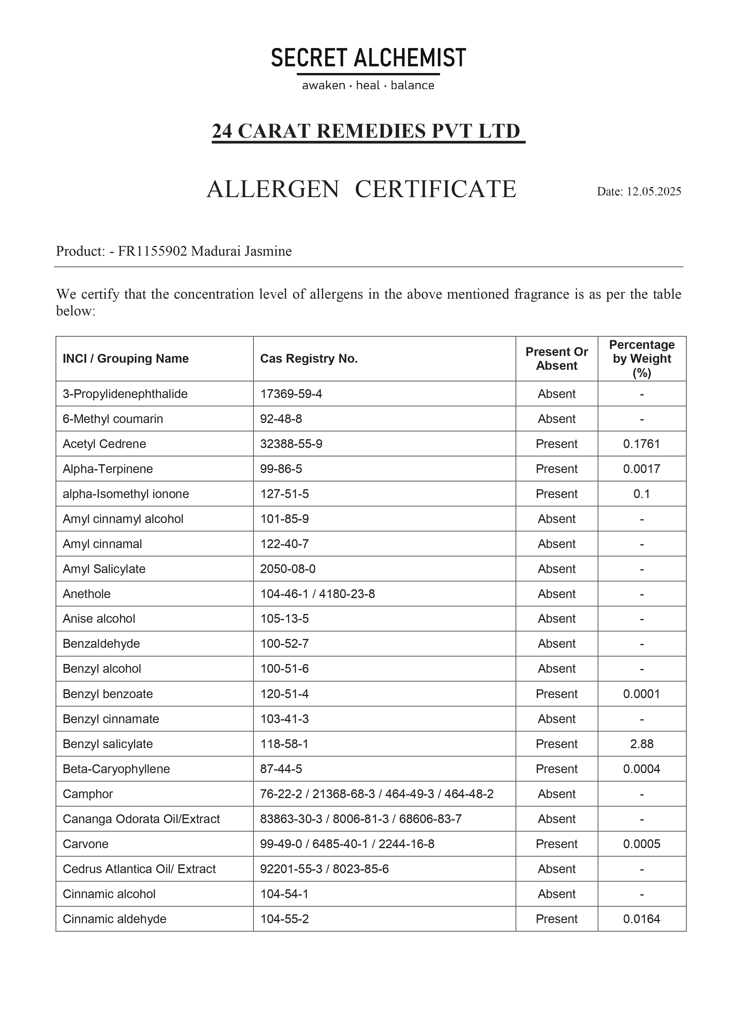 Trust Report Image