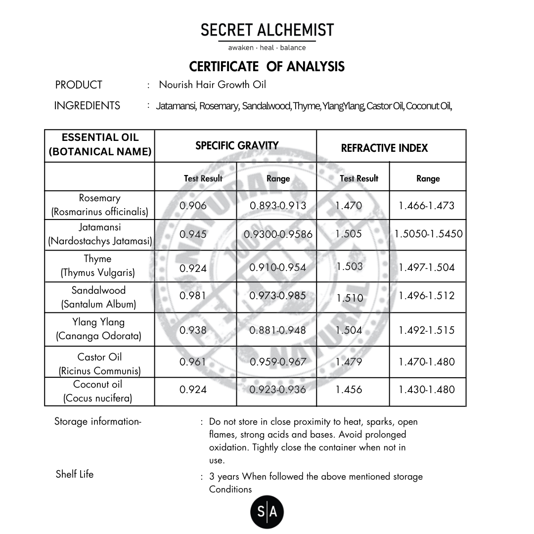 Trust Report Image