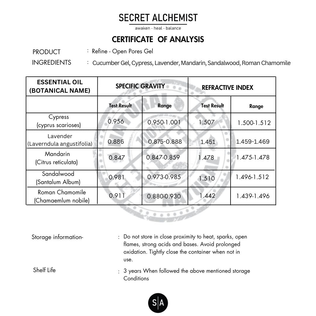 Trust Report Image