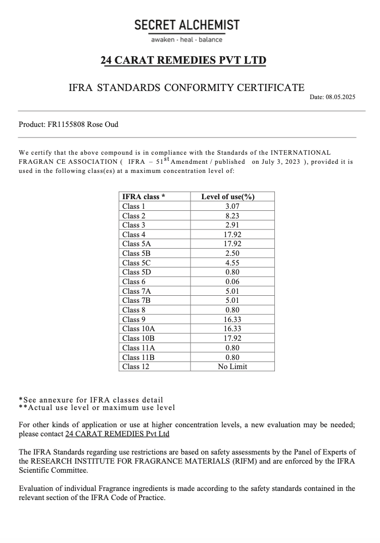 Trust Report Image