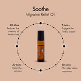 SOOTHE - Migraine Support Roll On