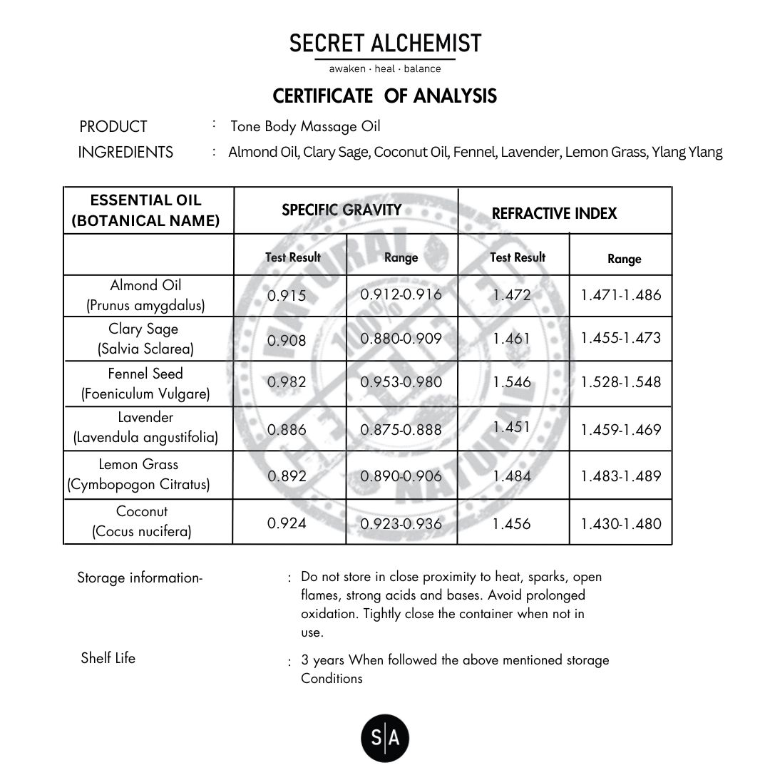 Trust Report Image