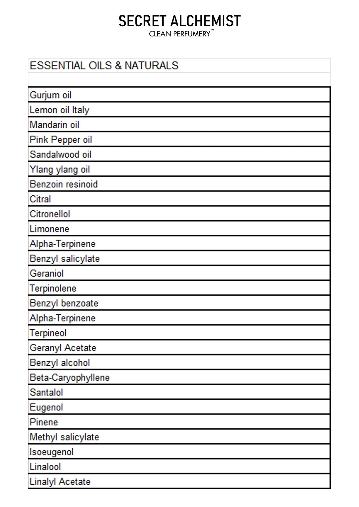 Trust Report Image