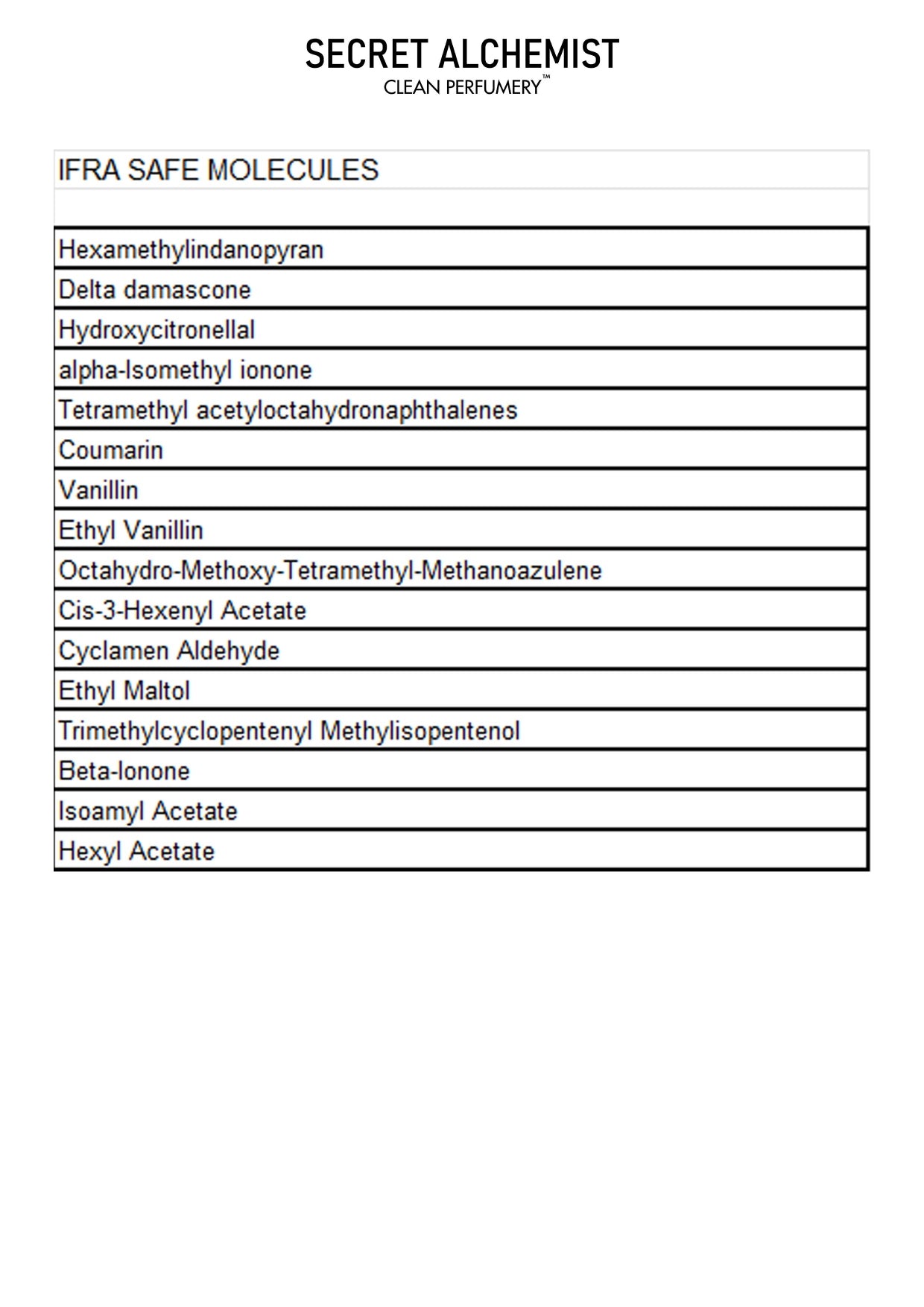 Trust Report Image
