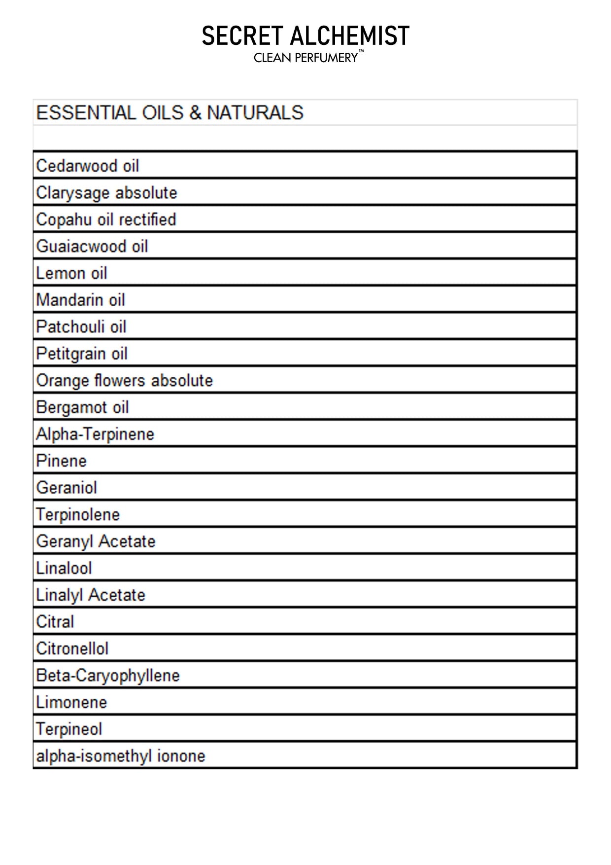 Trust Report Image